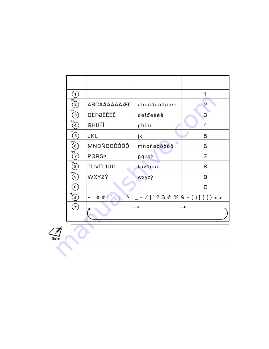 Canon FAX-L280 Скачать руководство пользователя страница 34