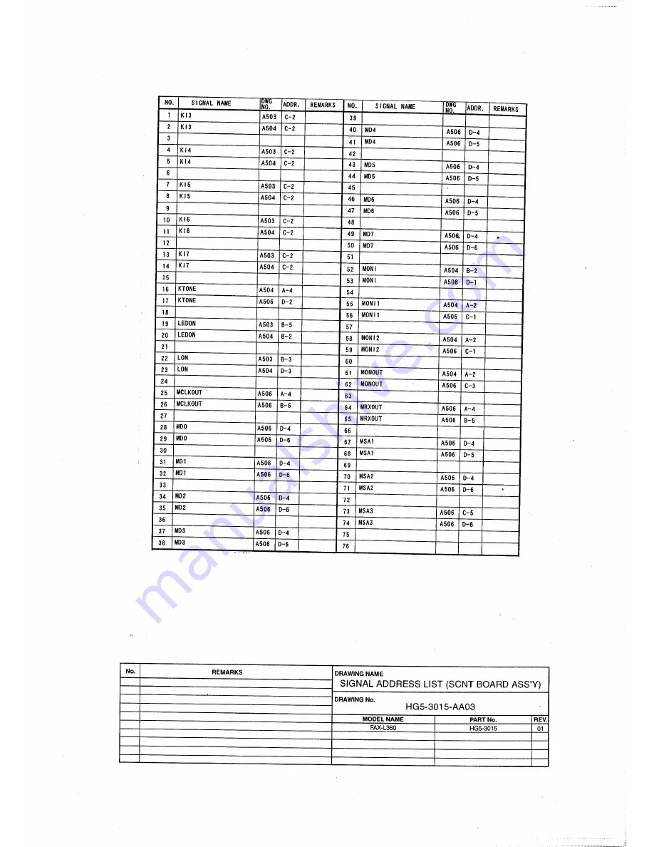 Canon FAX-L360 Скачать руководство пользователя страница 43