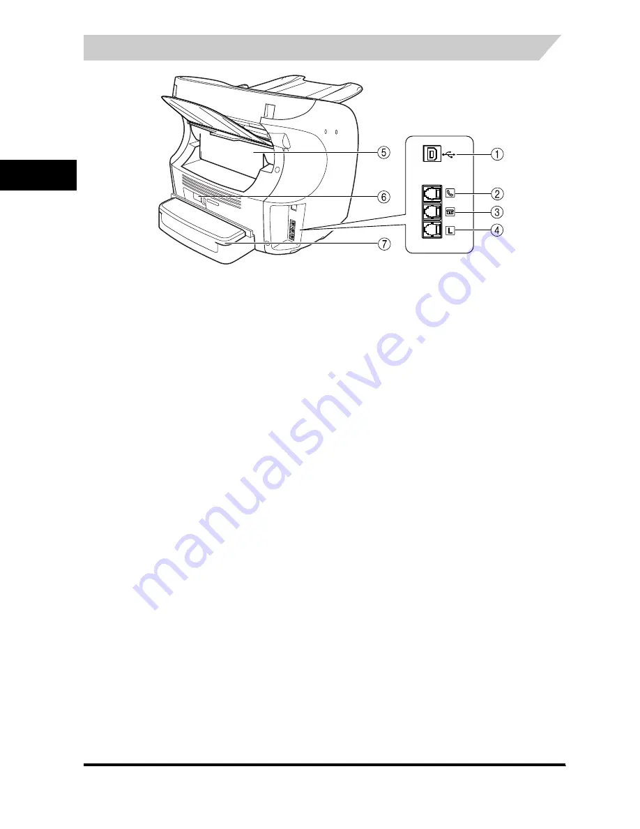 Canon FAX-L380 Скачать руководство пользователя страница 28