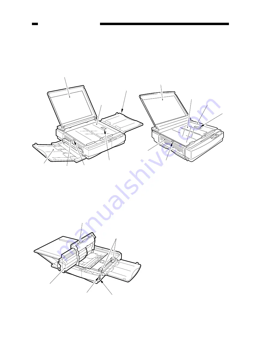 Canon FC220 Service Manual Download Page 16