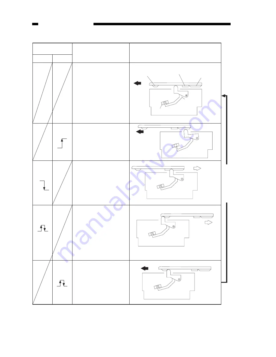 Canon FC220 Service Manual Download Page 46