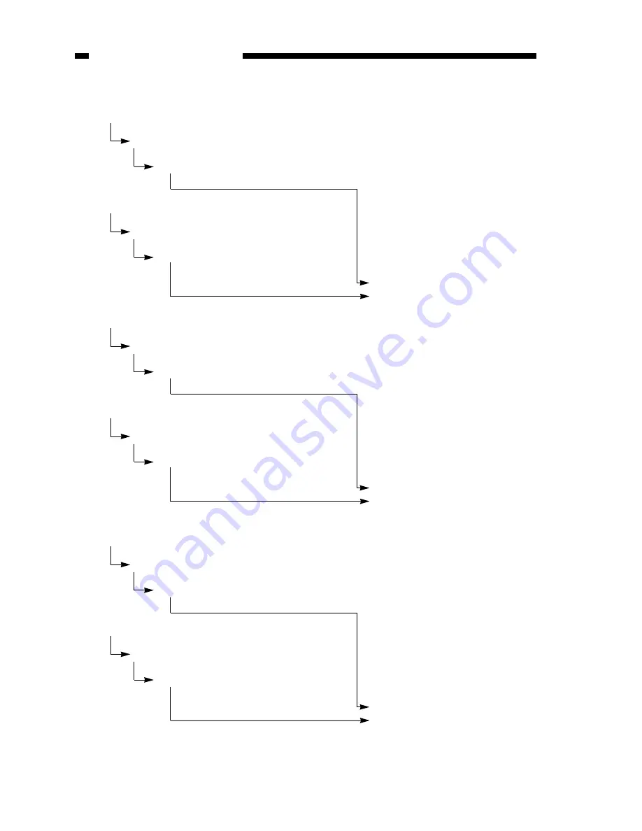 Canon FC220 Service Manual Download Page 62