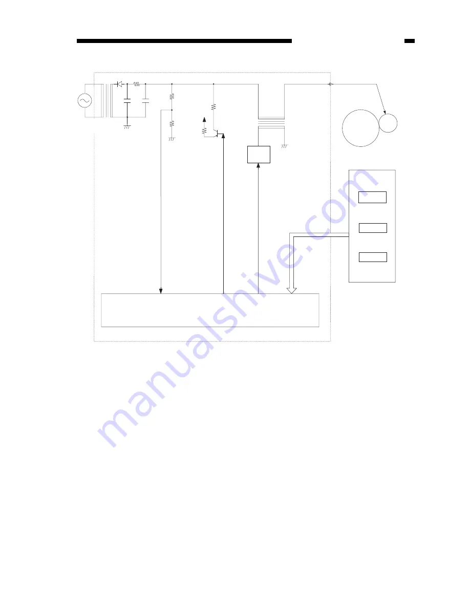 Canon FC220 Service Manual Download Page 67