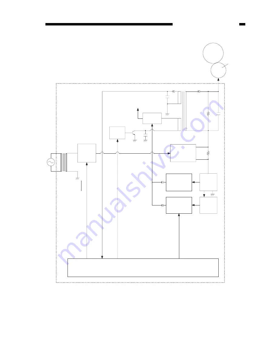 Canon FC220 Service Manual Download Page 71