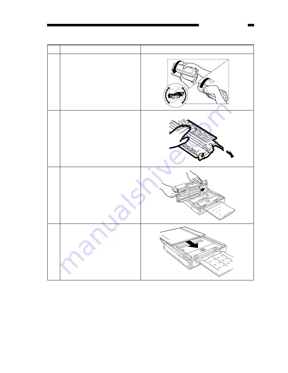 Canon FC220 Service Manual Download Page 131