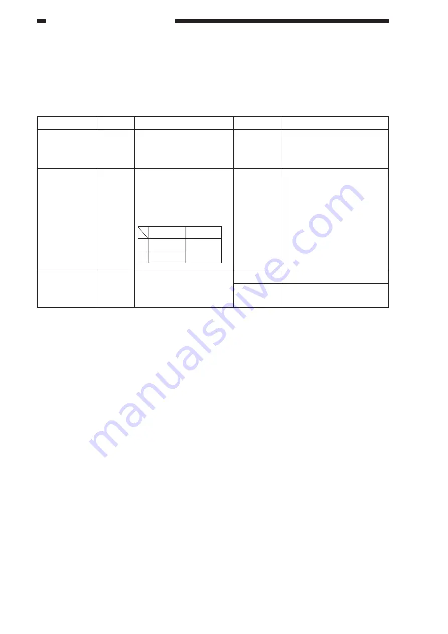 Canon FY8-13FW-000DADF-A1 Service Manual Download Page 127