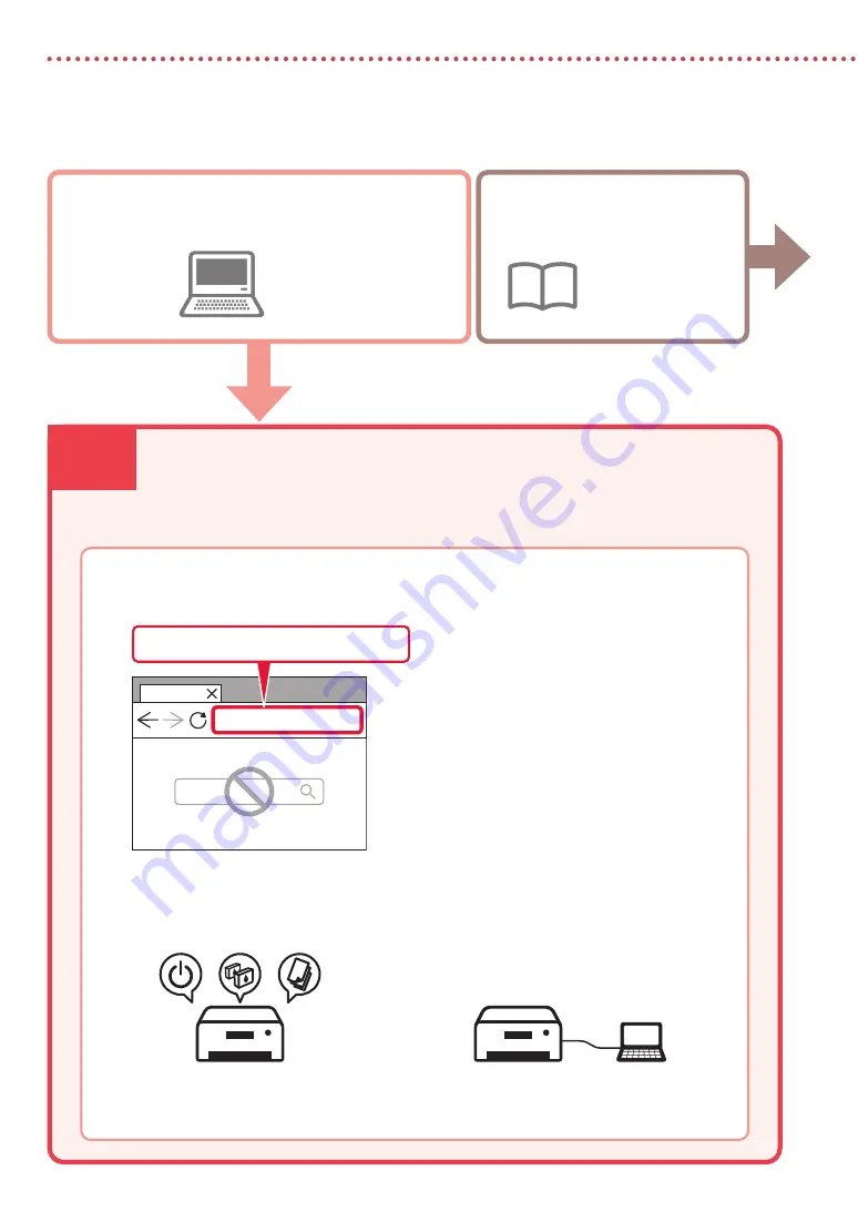 Canon G1030 Series Getting Started Download Page 28