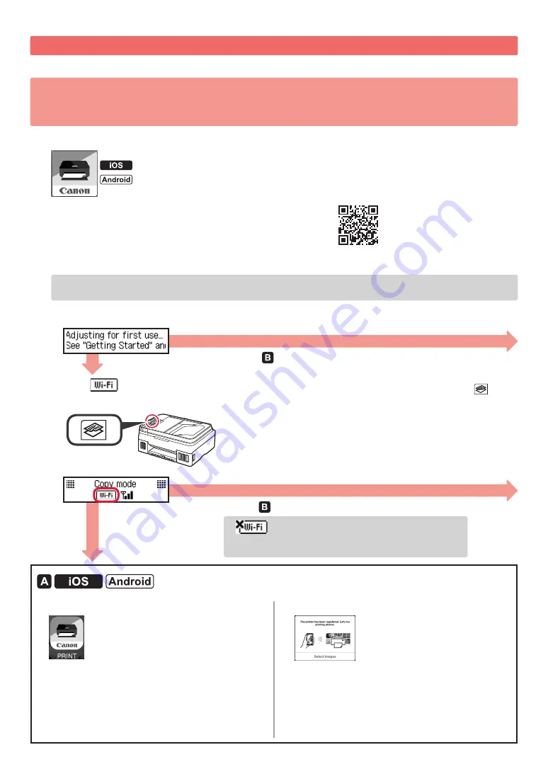 Canon G4000 series Getting Started Download Page 8