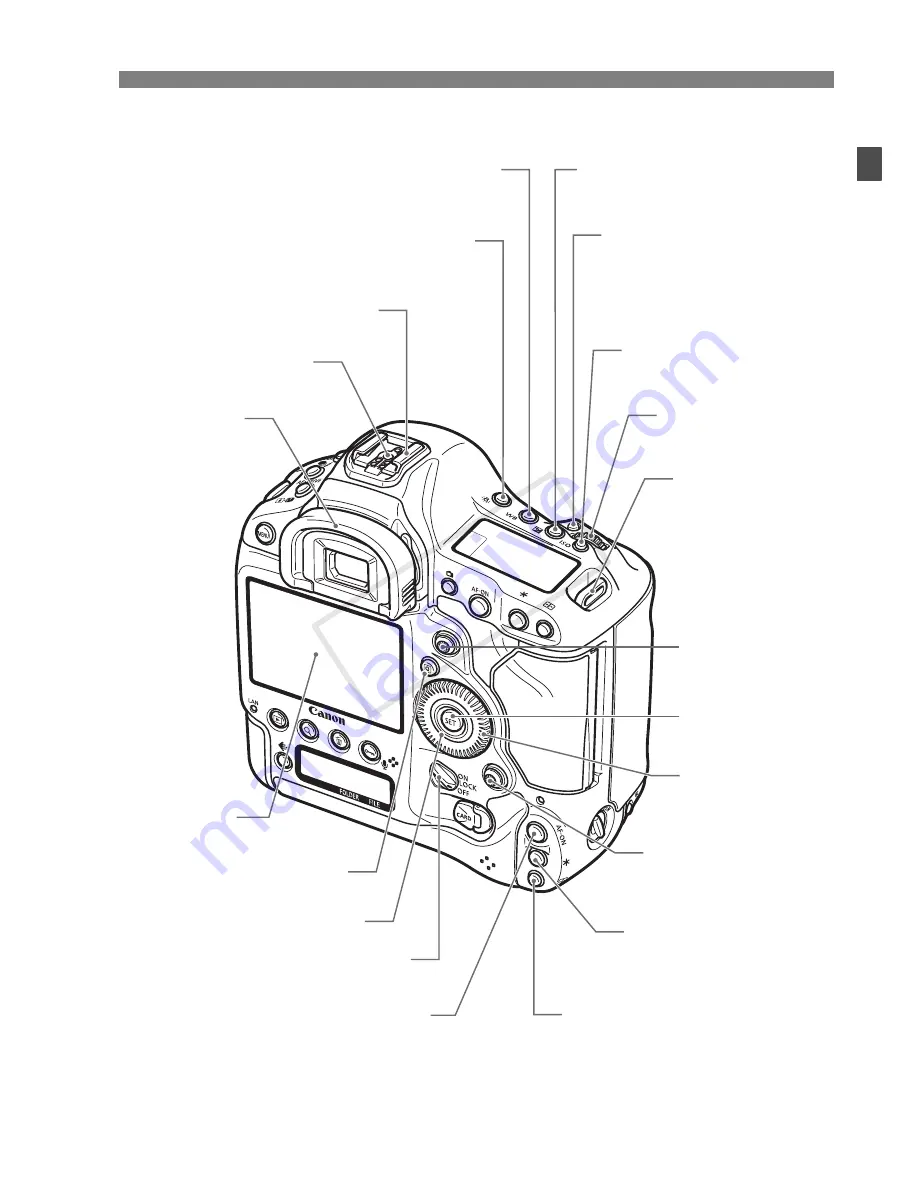 Canon GP series Owner'S Manual Download Page 19