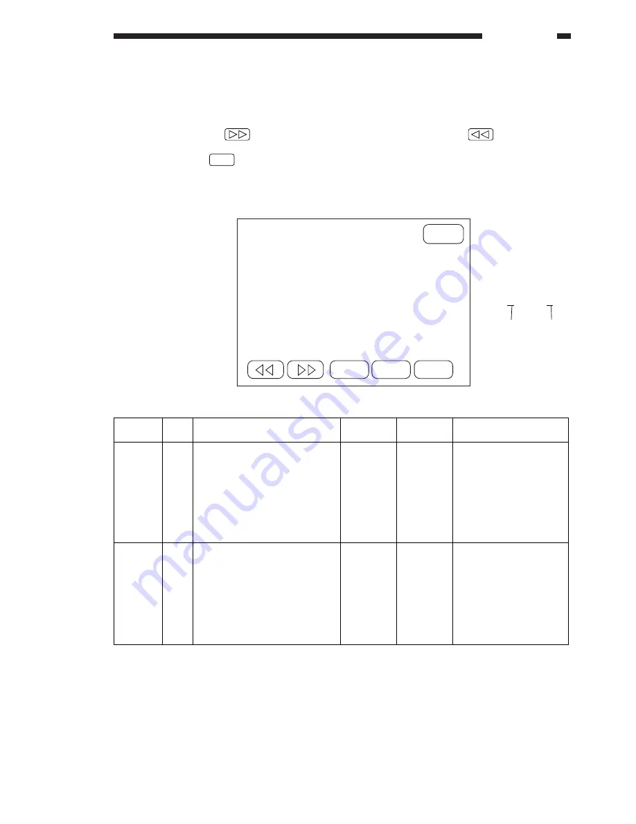 Canon GP215 Скачать руководство пользователя страница 129