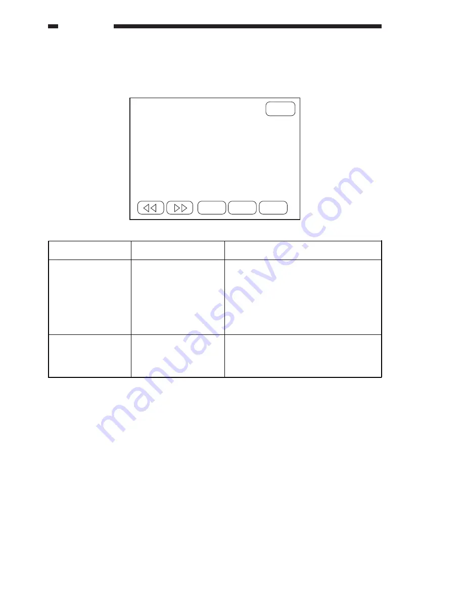 Canon GP215 Service Handbook Download Page 192