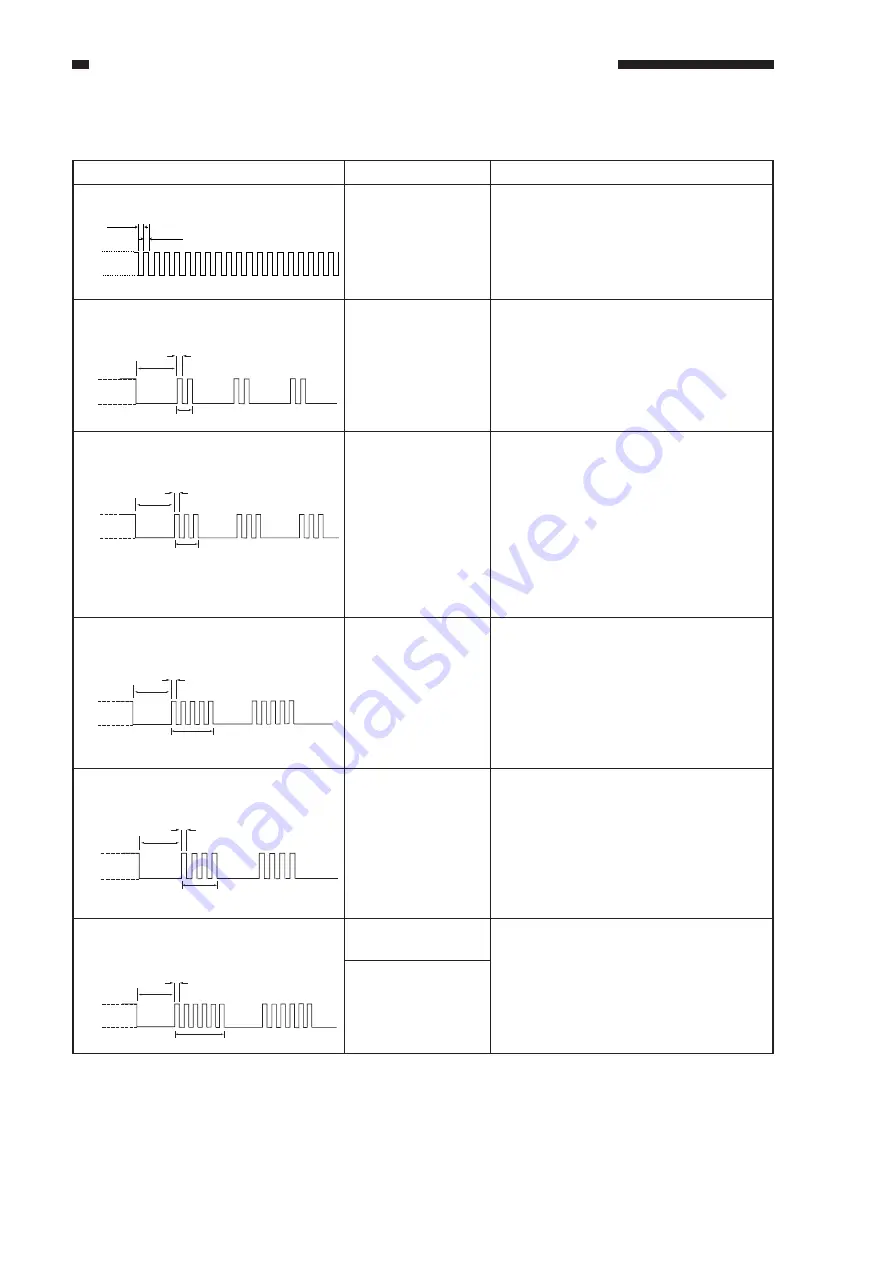 Canon GP405 Service Handbook Download Page 60