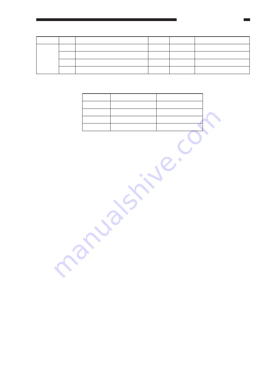 Canon GP405 Service Handbook Download Page 105