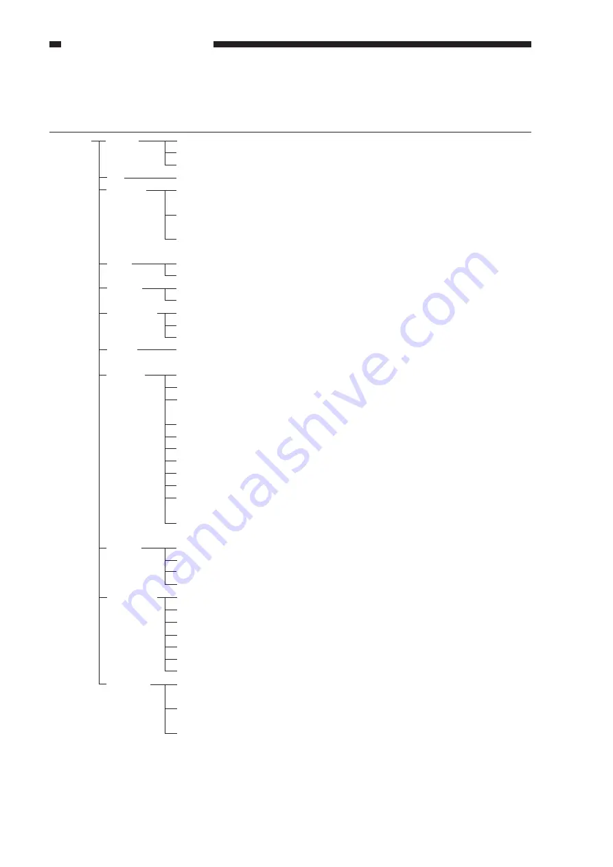 Canon GP405 Service Handbook Download Page 114