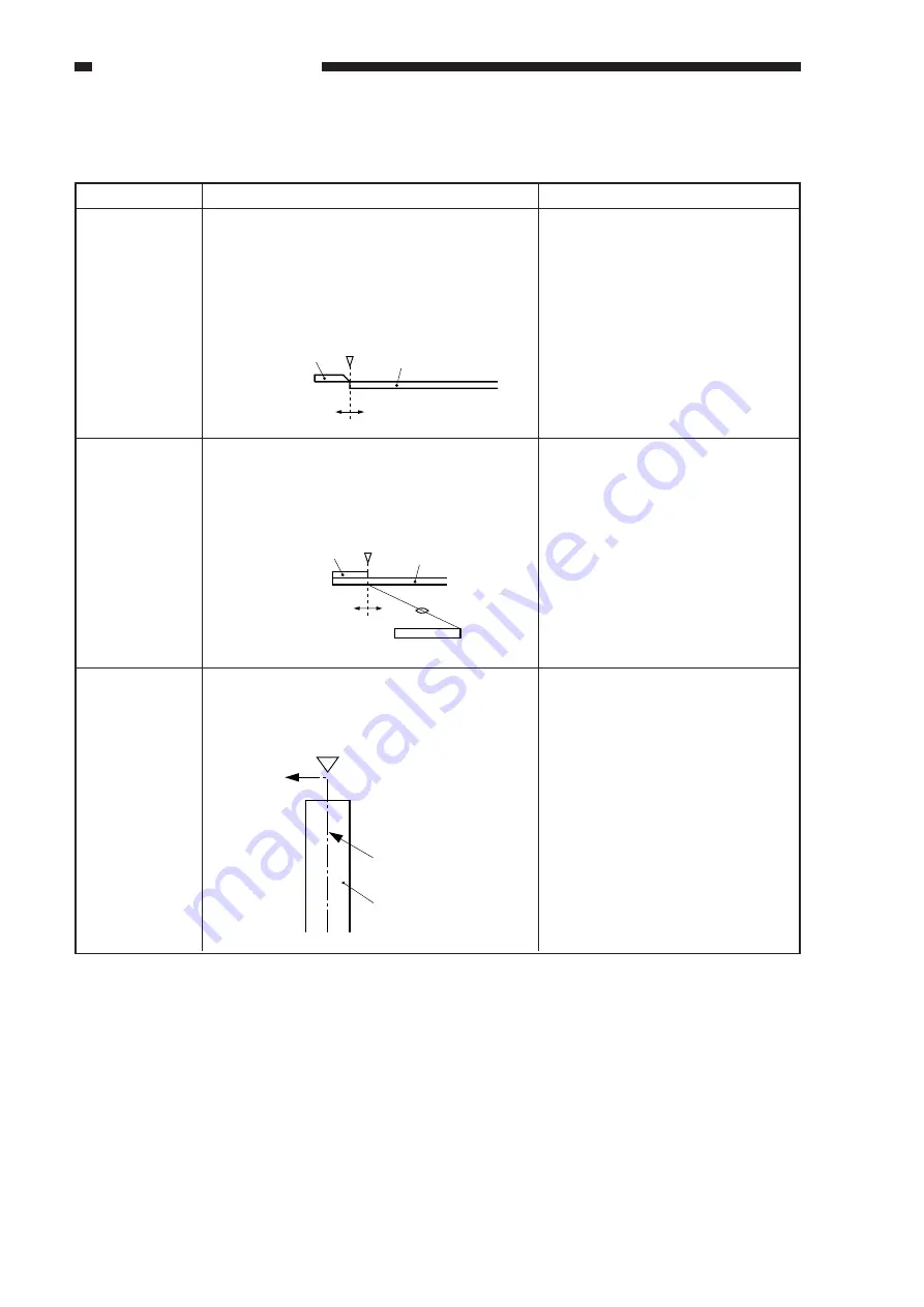 Canon GP405 Скачать руководство пользователя страница 116