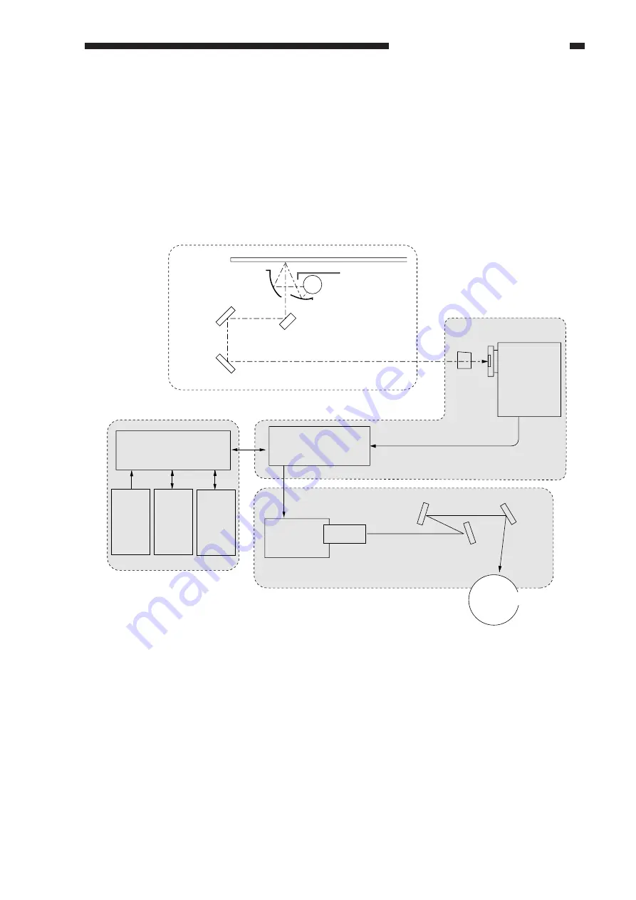 Canon GP405 Скачать руководство пользователя страница 67