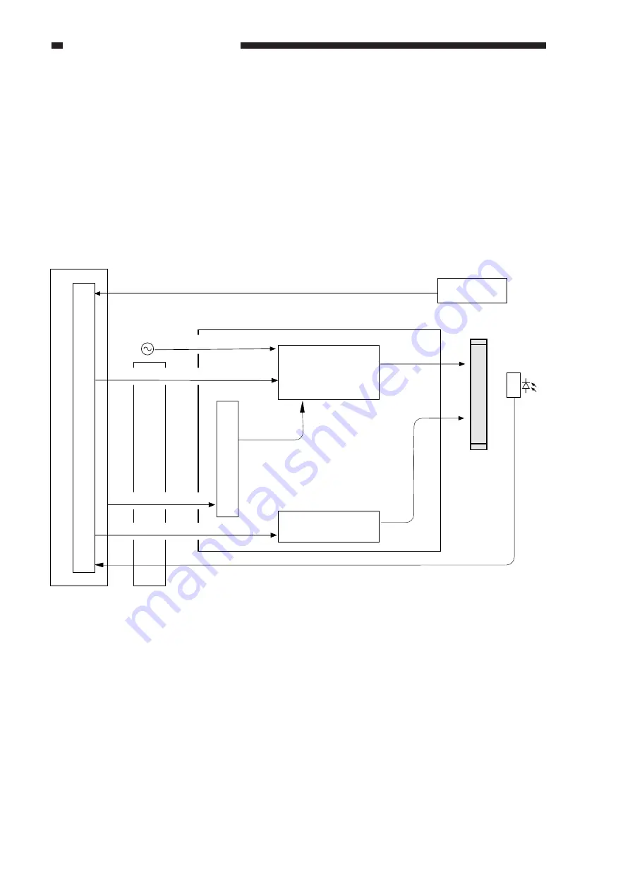 Canon GP405 Service Manual Download Page 70