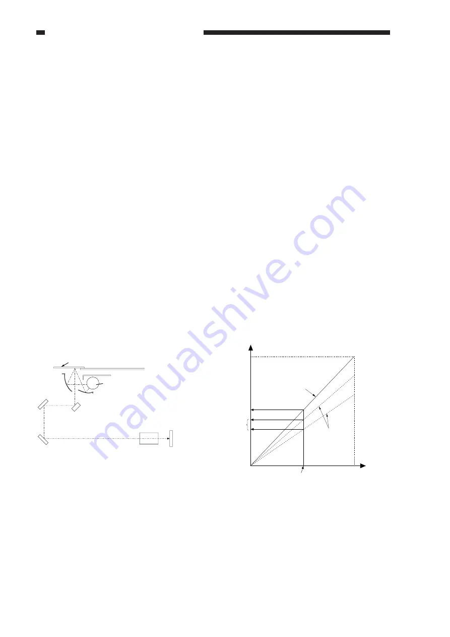 Canon GP405 Service Manual Download Page 94