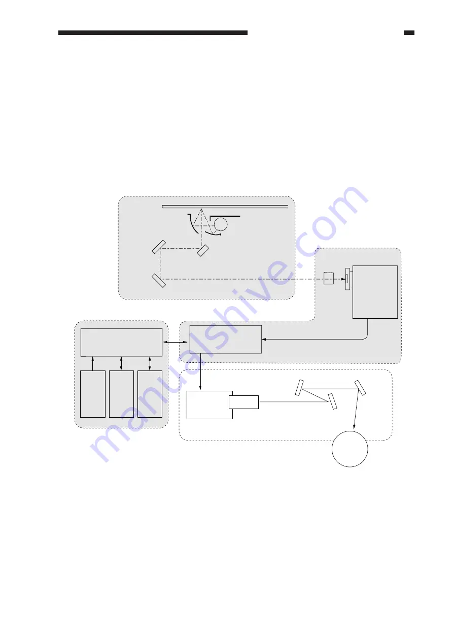 Canon GP405 Скачать руководство пользователя страница 115