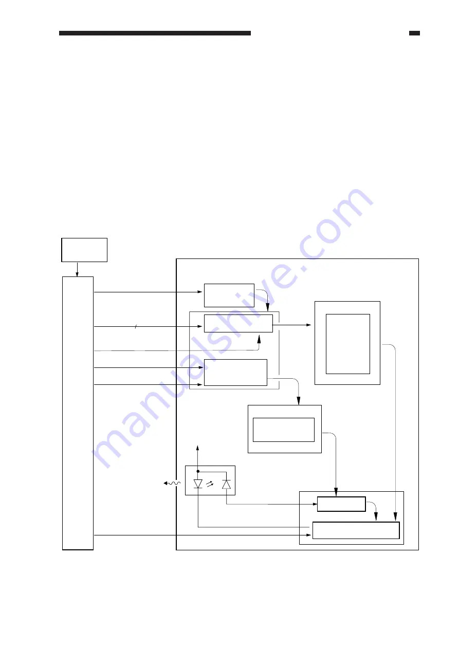 Canon GP405 Service Manual Download Page 119