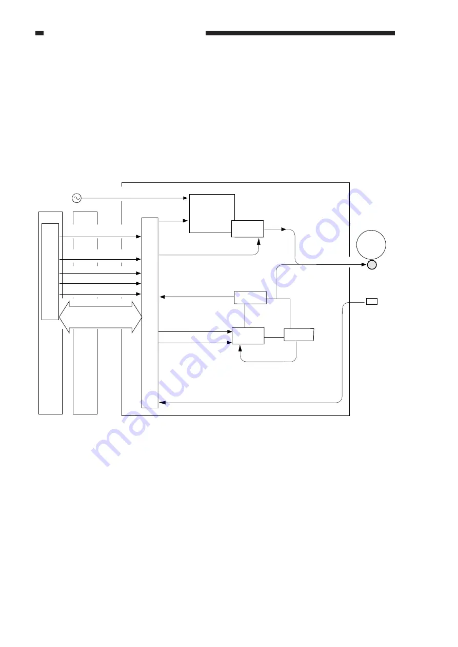 Canon GP405 Скачать руководство пользователя страница 136