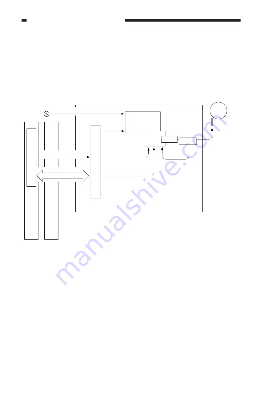 Canon GP405 Service Manual Download Page 140