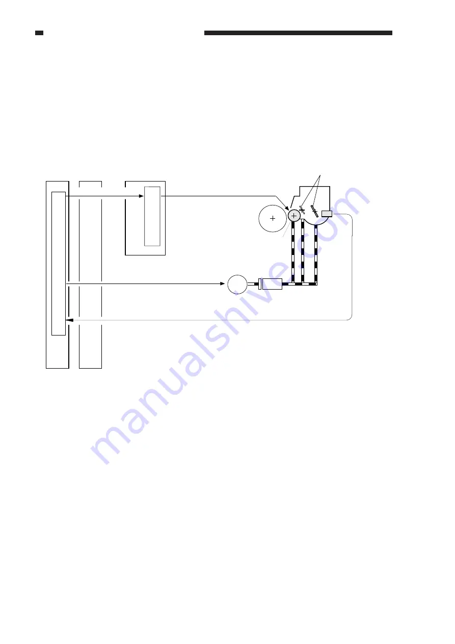 Canon GP405 Service Manual Download Page 144