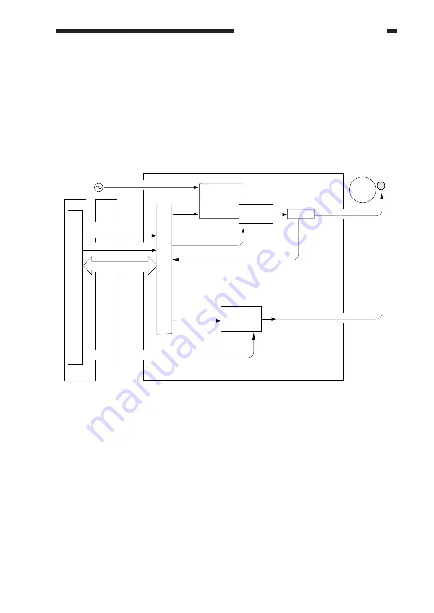 Canon GP405 Скачать руководство пользователя страница 145