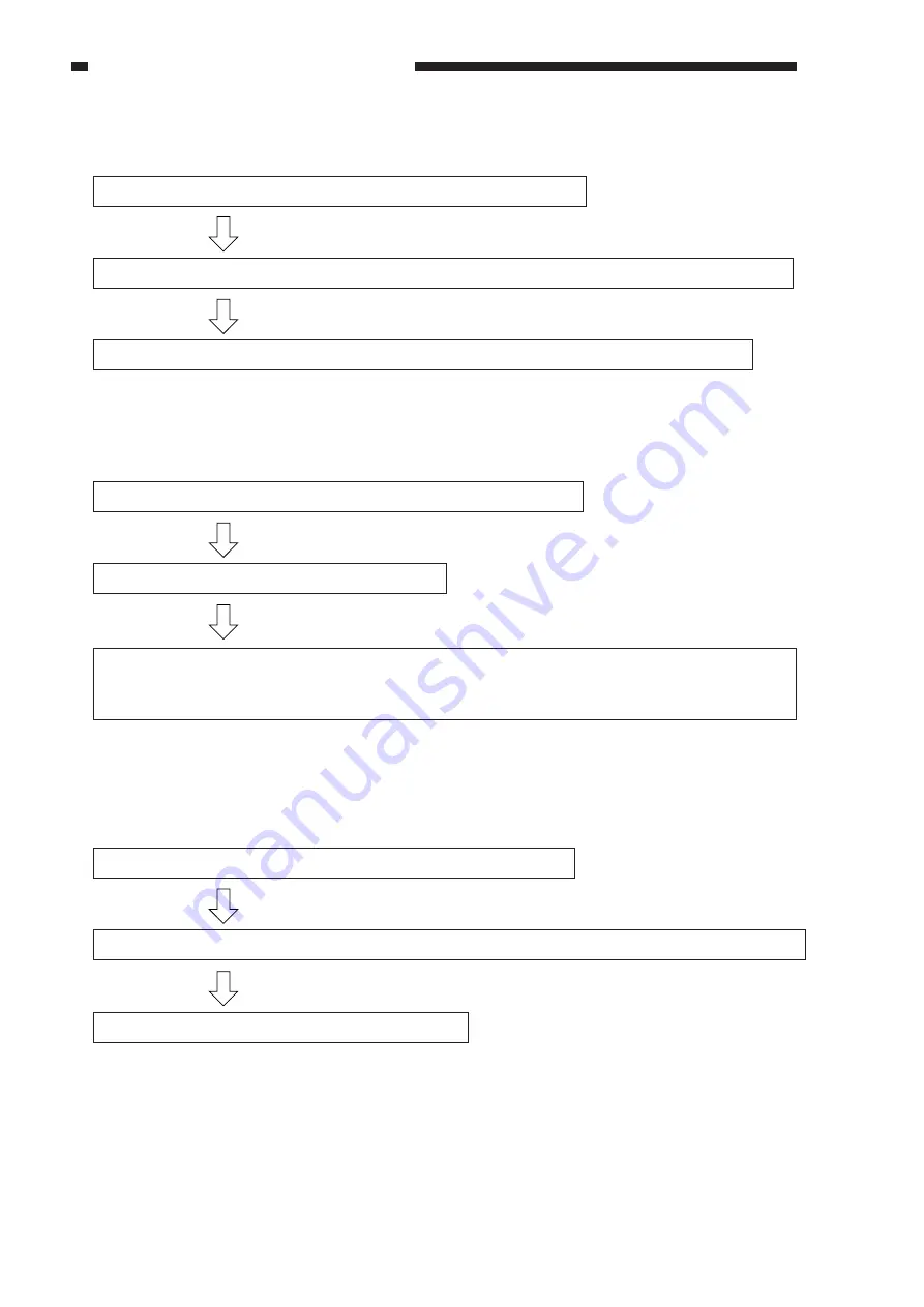 Canon GP405 Service Manual Download Page 146