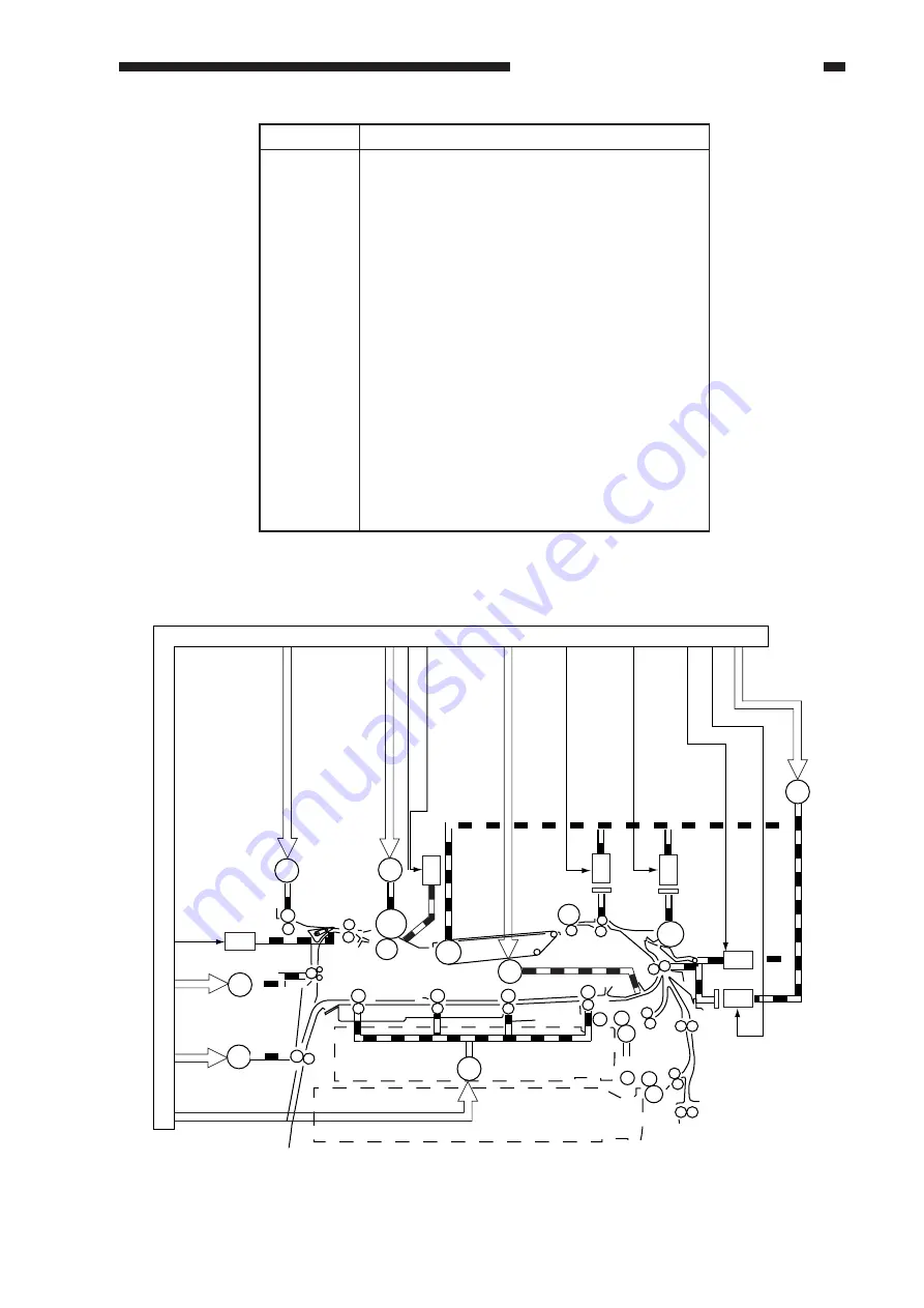 Canon GP405 Скачать руководство пользователя страница 165