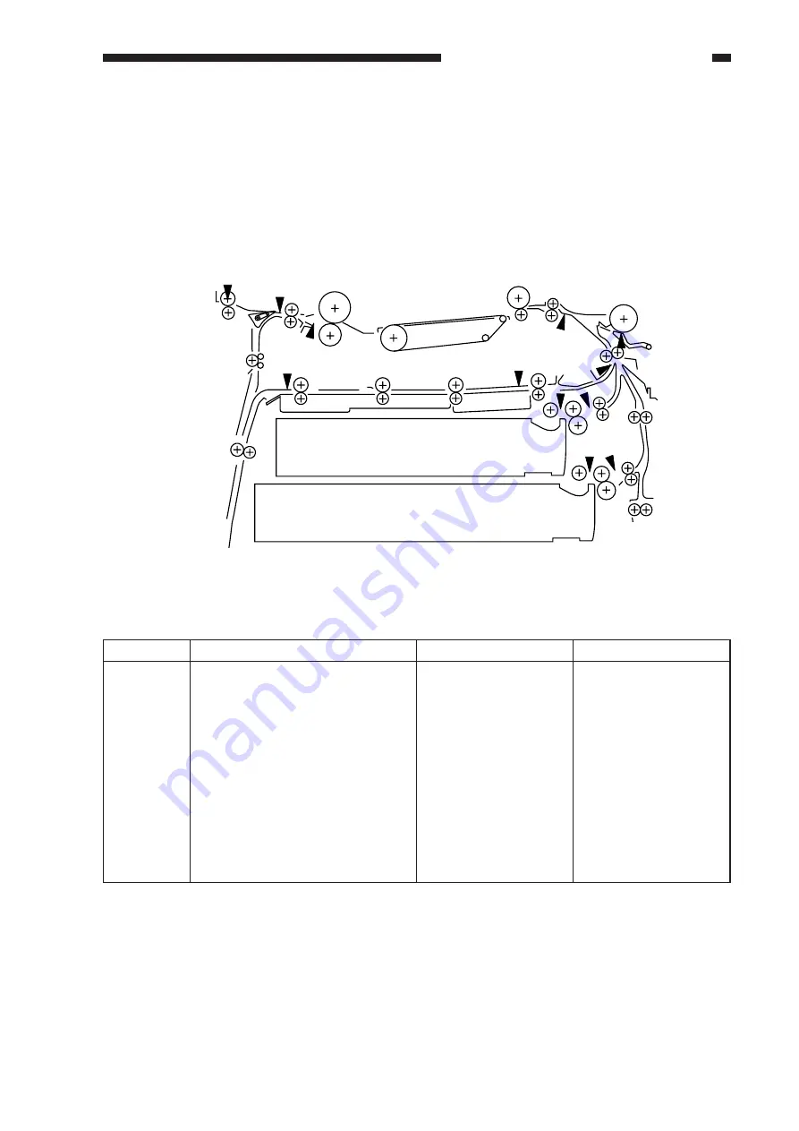 Canon GP405 Service Manual Download Page 205