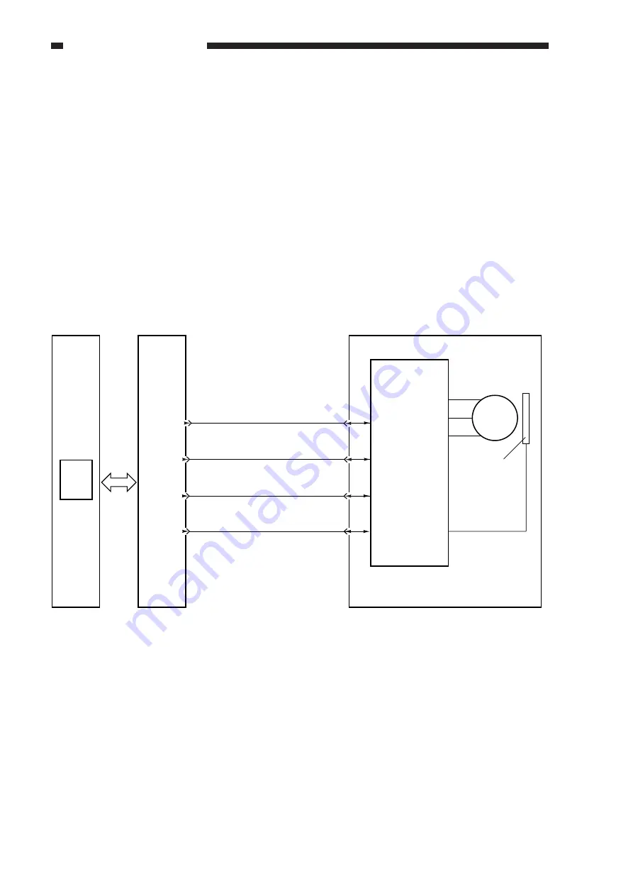 Canon GP405 Скачать руководство пользователя страница 248