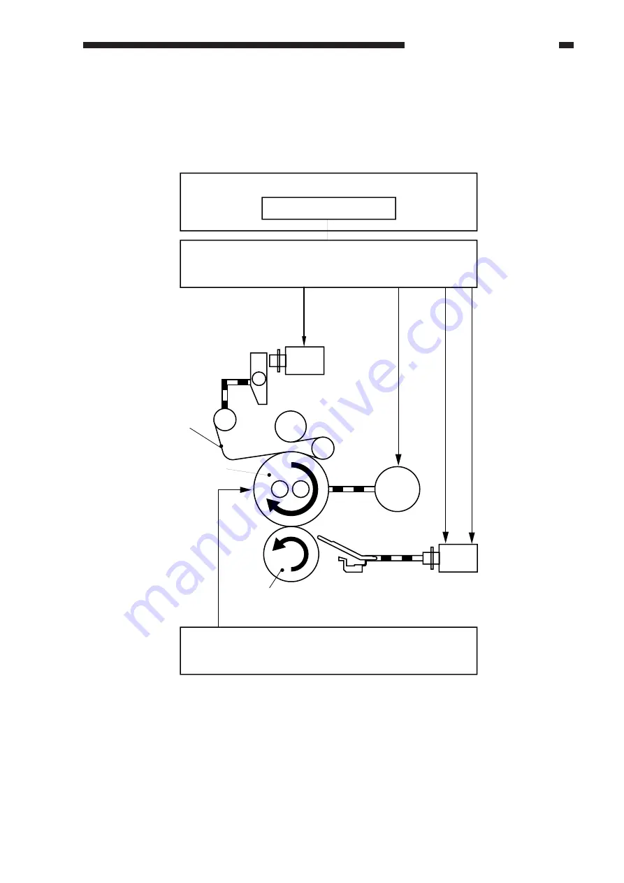 Canon GP405 Service Manual Download Page 279