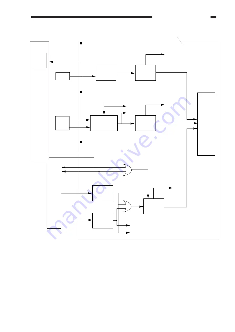 Canon GP405 Service Manual Download Page 287