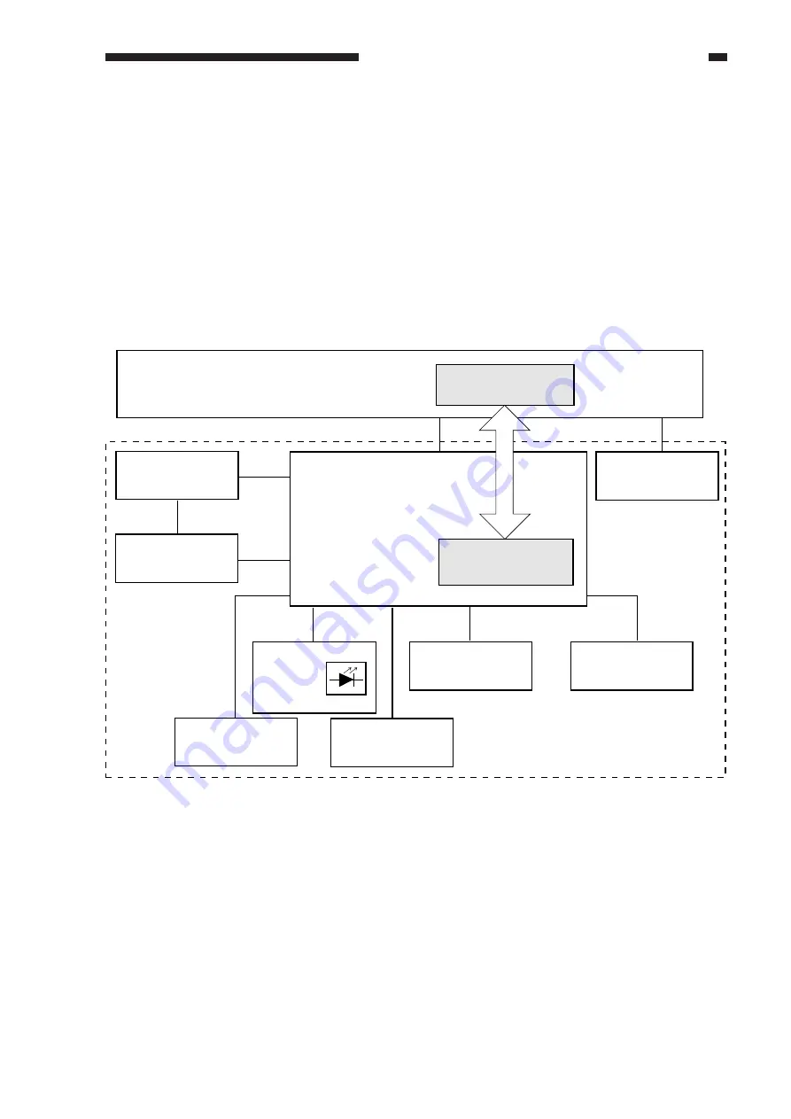 Canon GP405 Service Manual Download Page 309