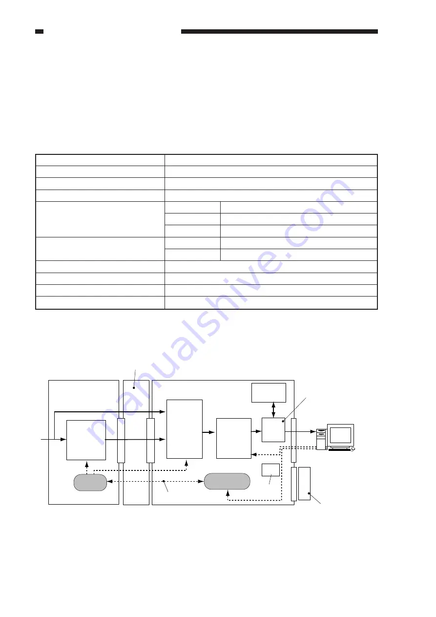 Canon GP405 Скачать руководство пользователя страница 348