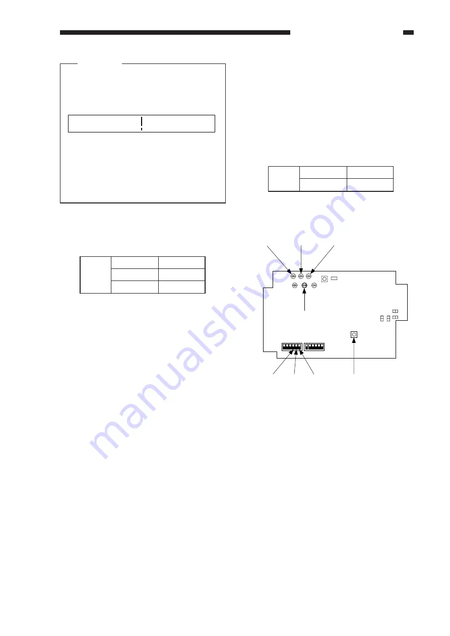 Canon GP405 Service Manual Download Page 397