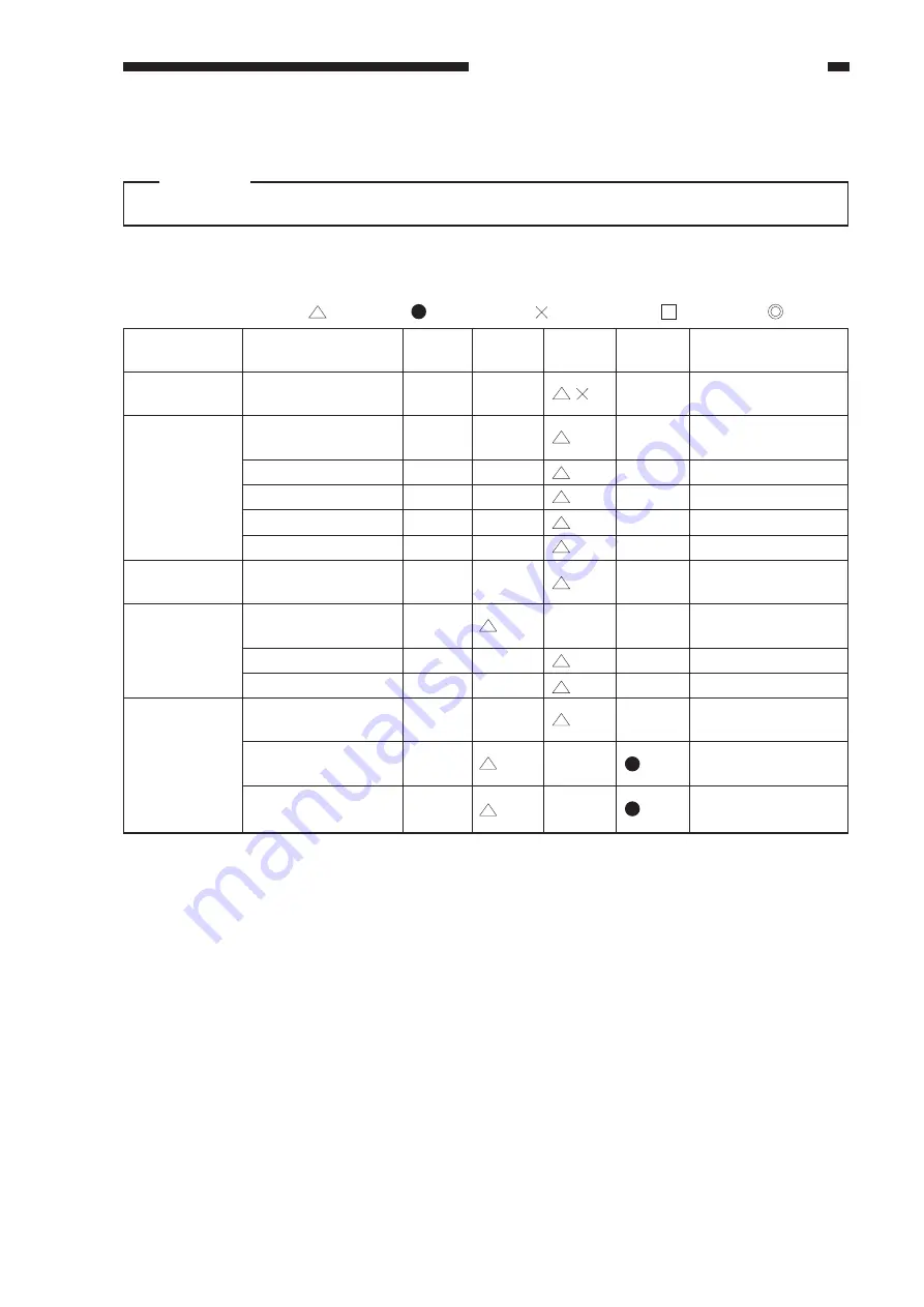 Canon GP405 Service Manual Download Page 415