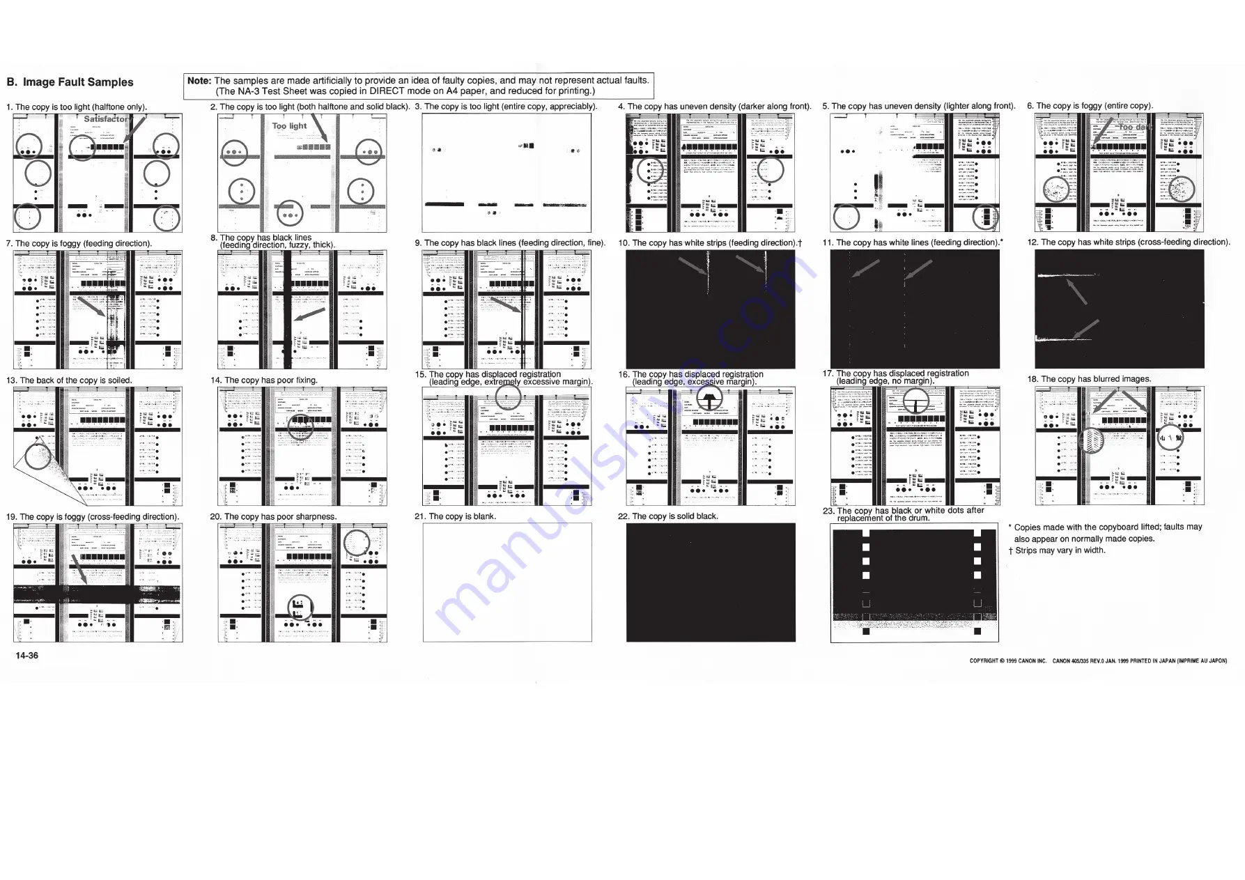 Canon GP405 Service Manual Download Page 454