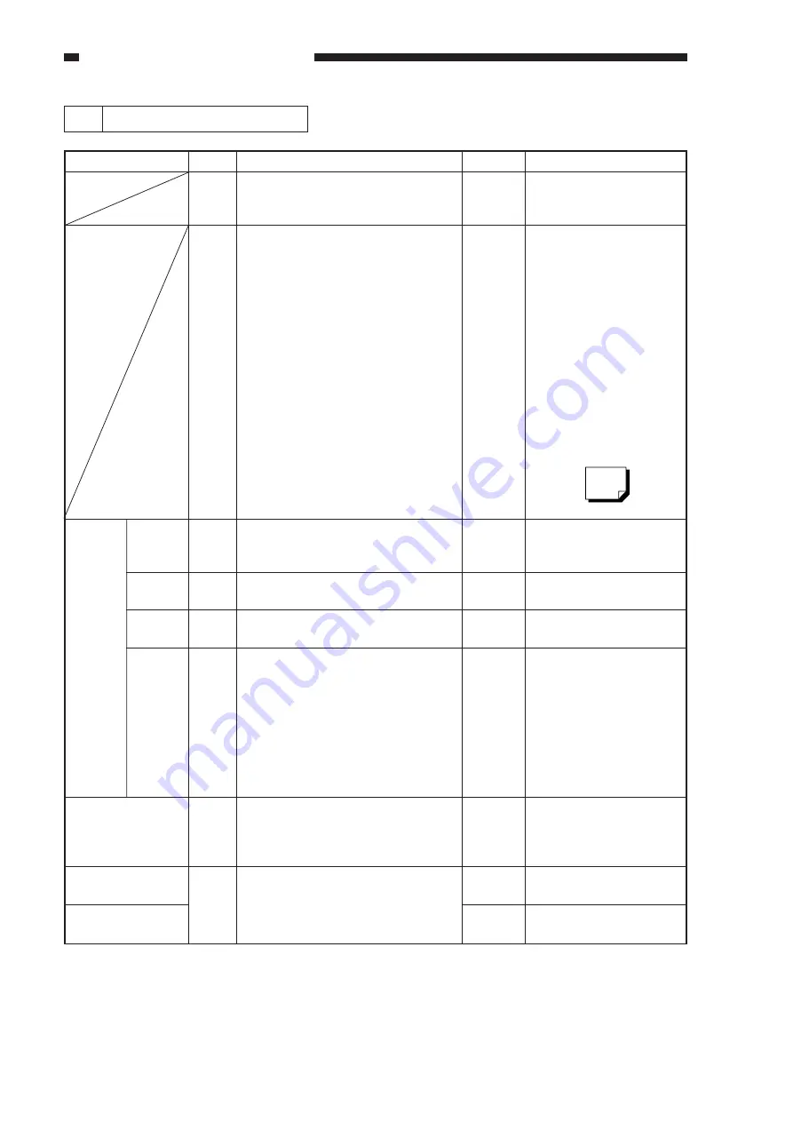 Canon GP405 Service Manual Download Page 466