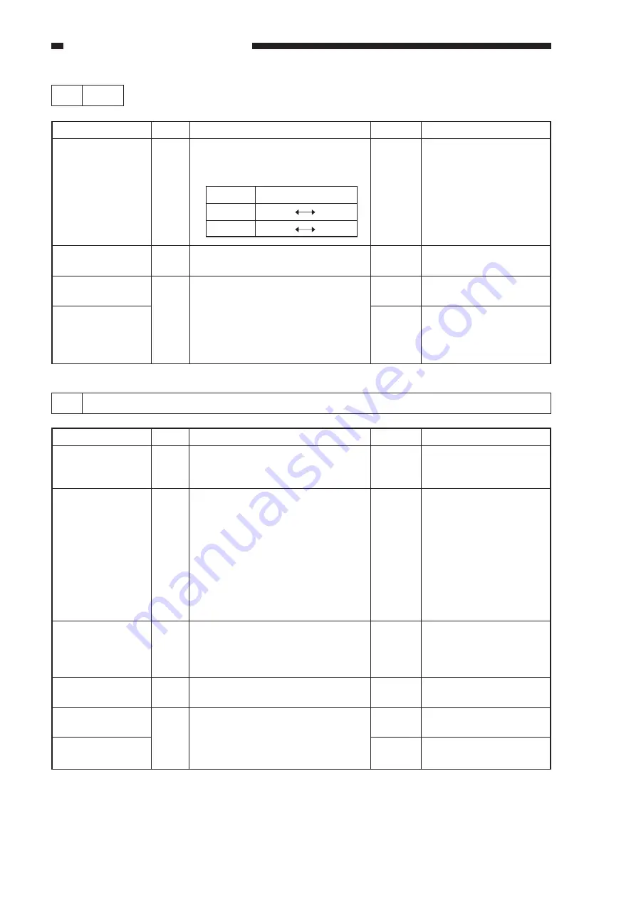 Canon GP405 Service Manual Download Page 484