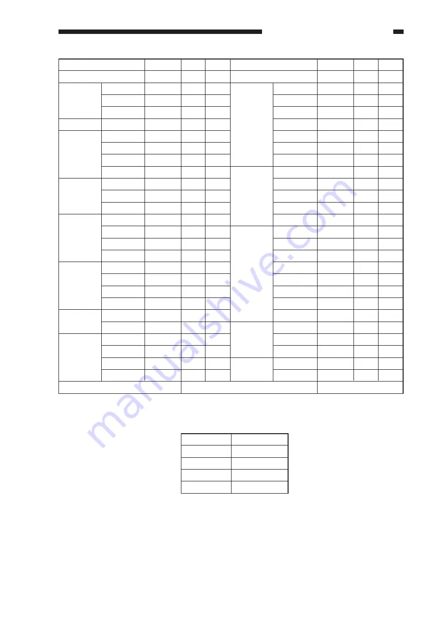 Canon GP405 Service Manual Download Page 557