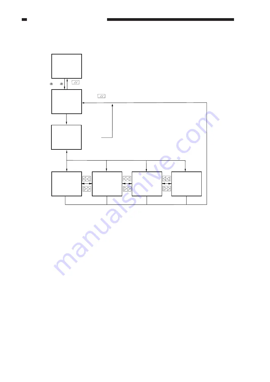 Canon GP405 Service Manual Download Page 560