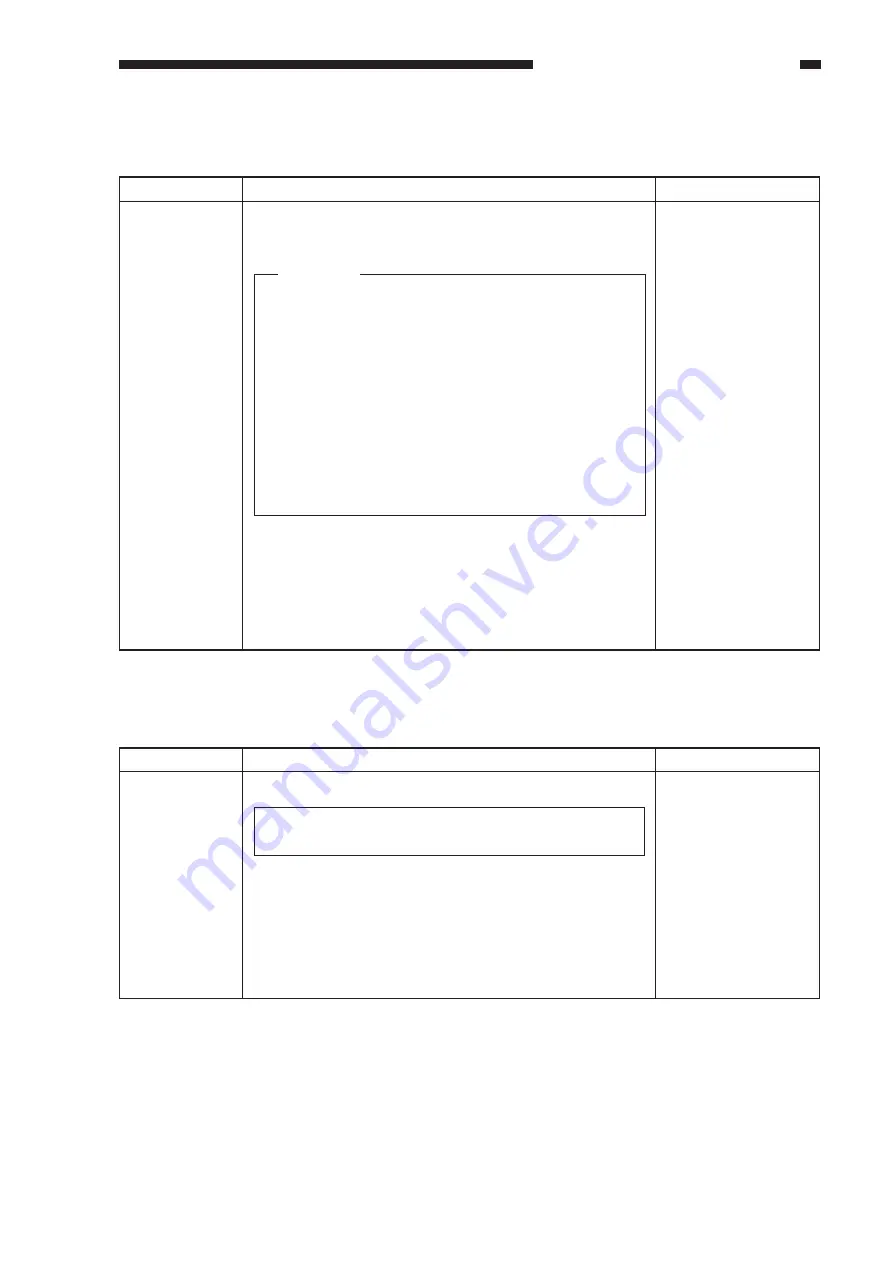 Canon GP405 Service Manual Download Page 609