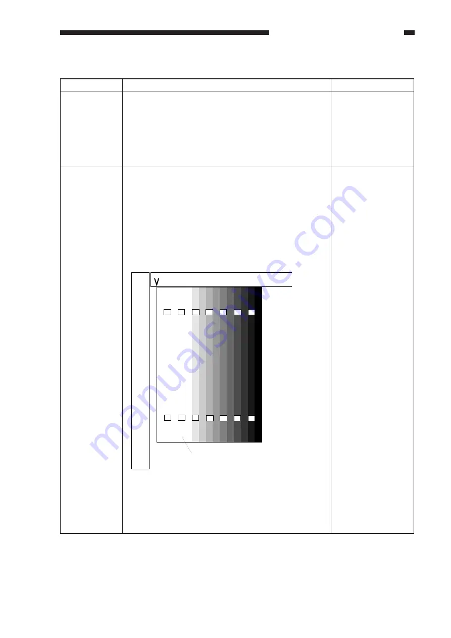 Canon GP405 Service Manual Download Page 613