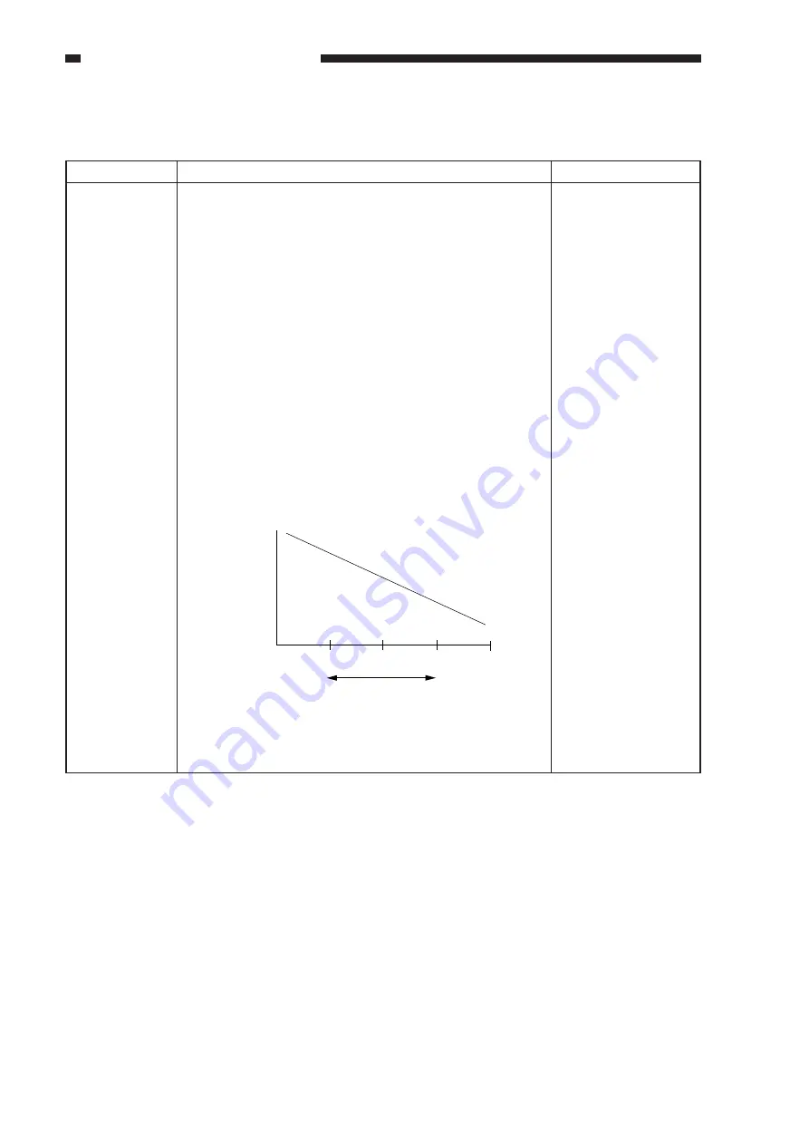 Canon GP405 Service Manual Download Page 614