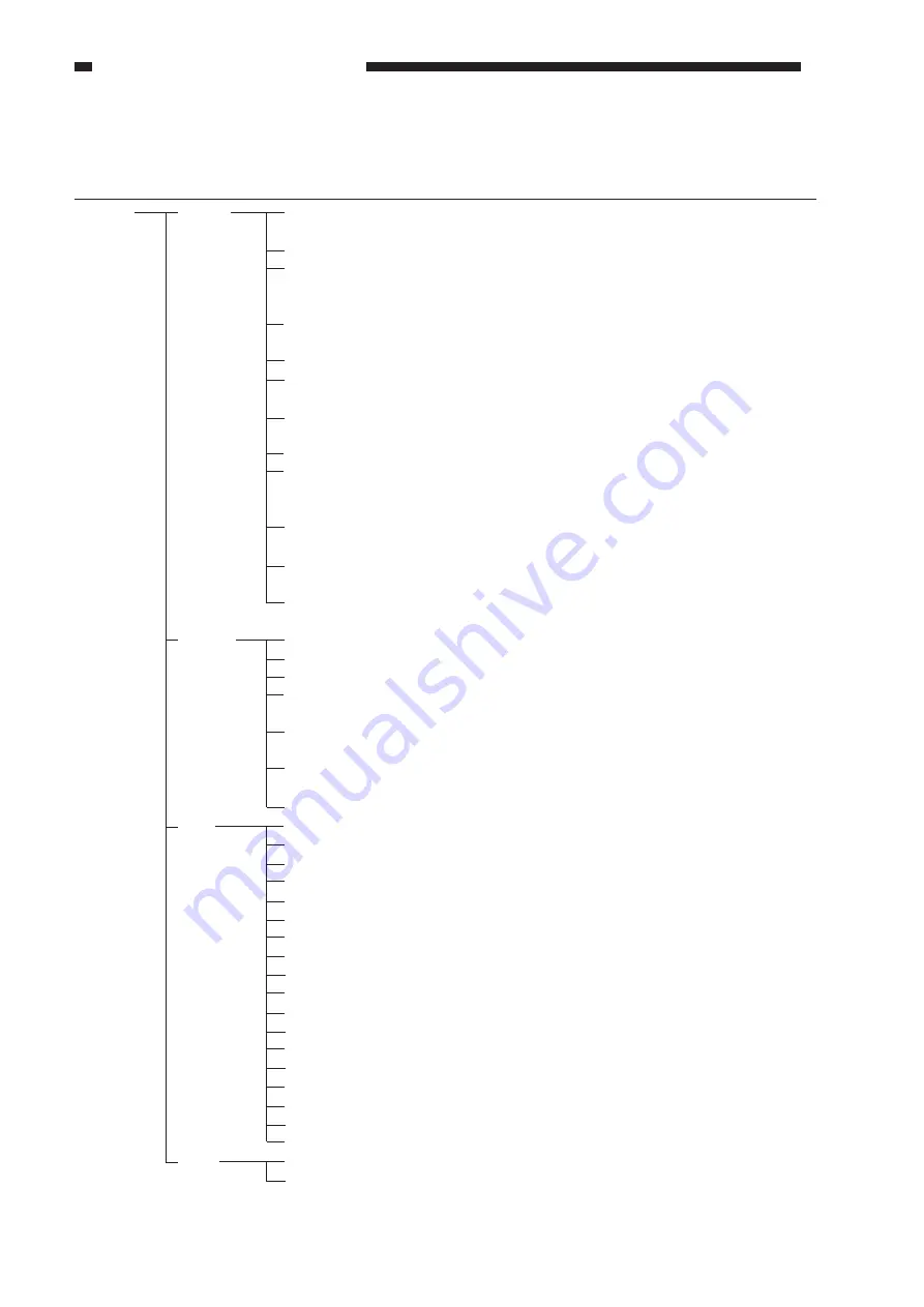 Canon GP405 Service Manual Download Page 620