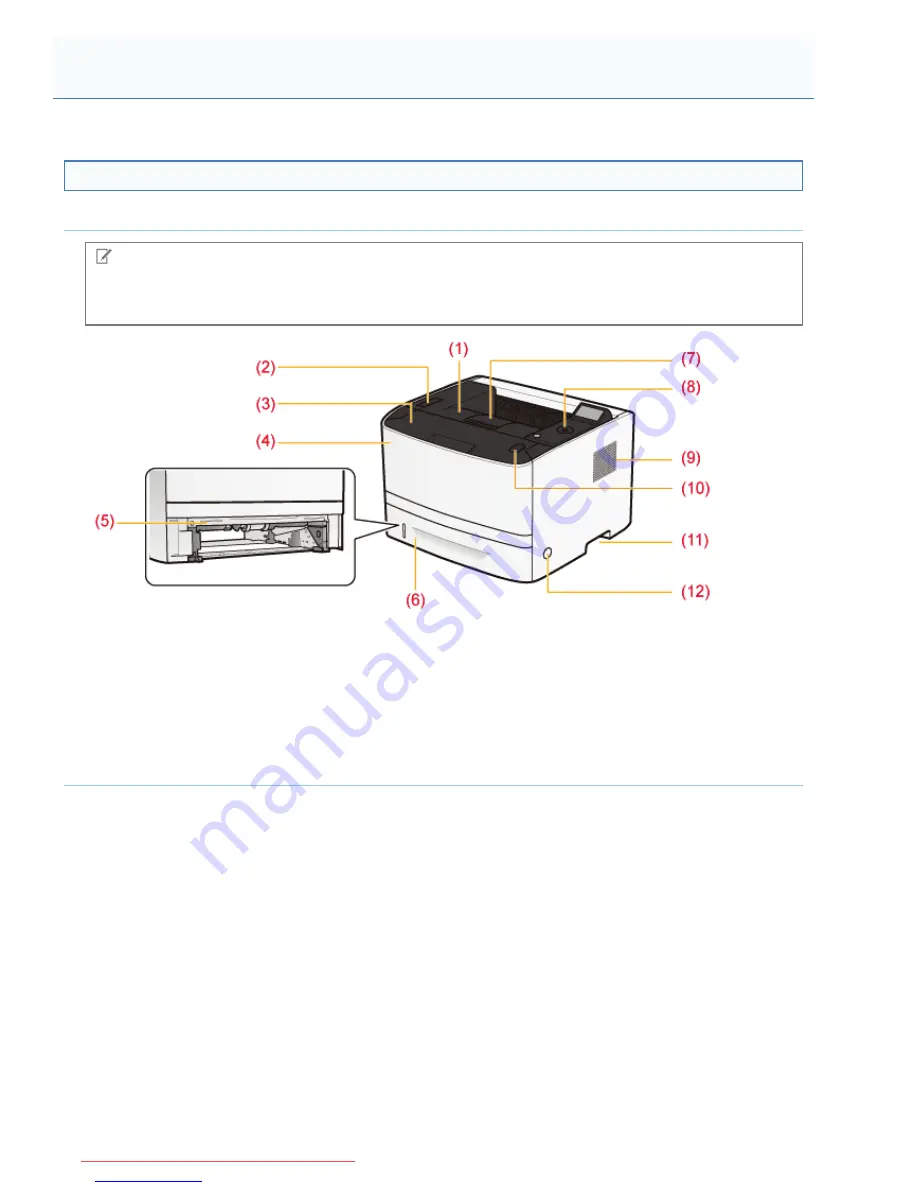 Canon i-SENSYS LBP6680x E-Manual Download Page 50