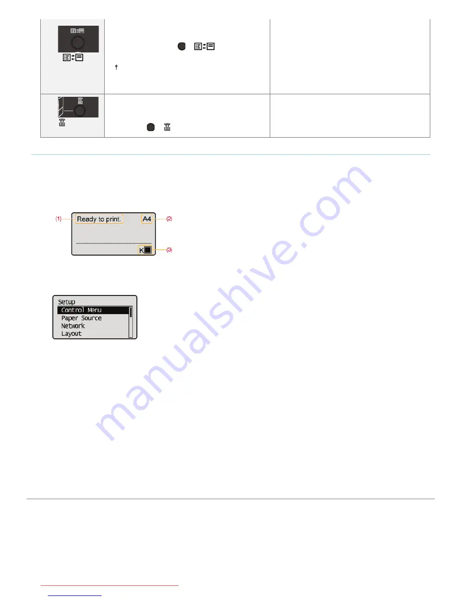 Canon i-SENSYS LBP6680x E-Manual Download Page 56