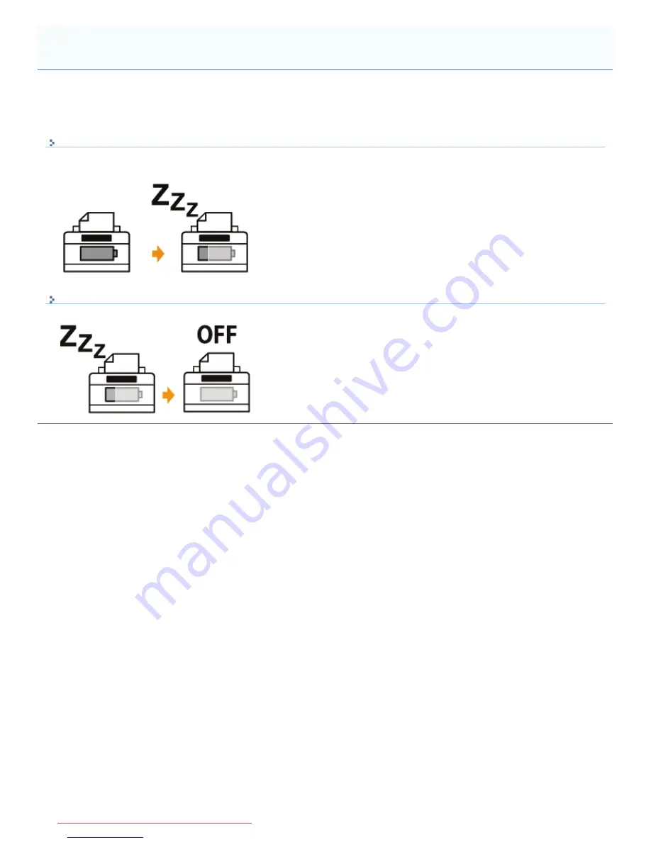 Canon i-SENSYS LBP6680x E-Manual Download Page 59